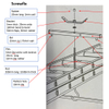 Ladder Rack Clamps