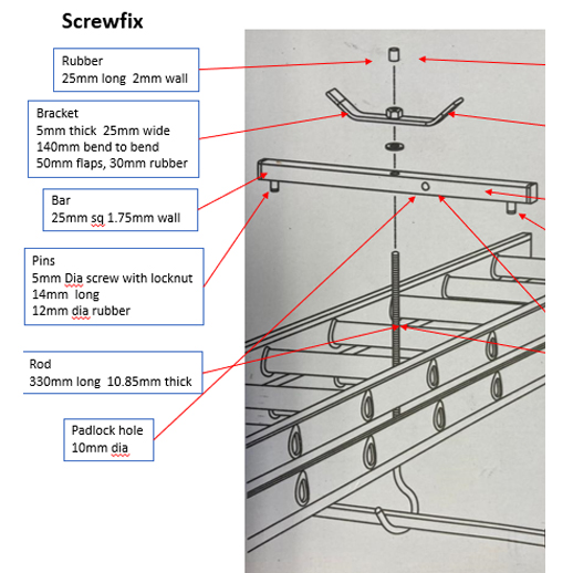 Ladder Rack Clamps